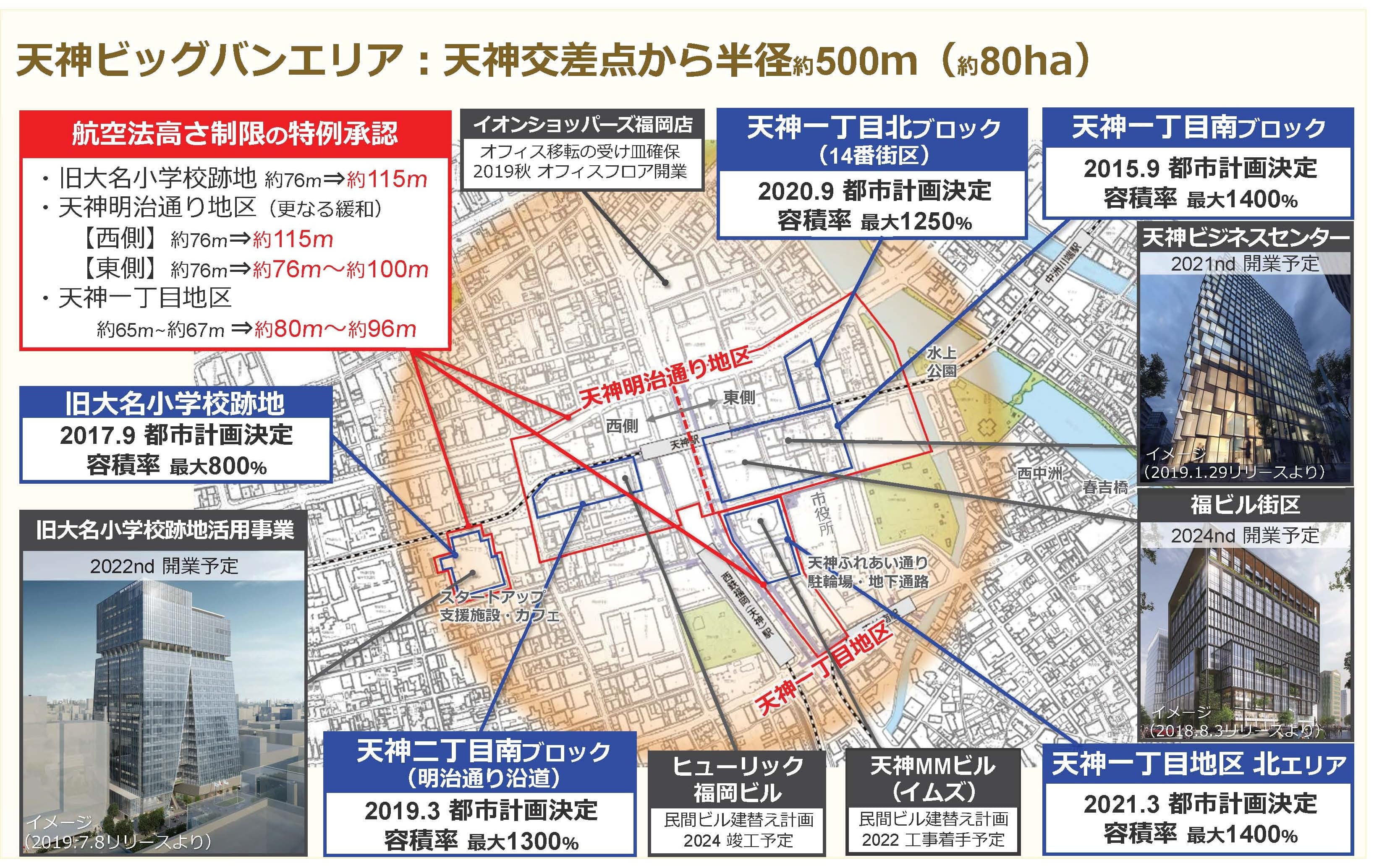 国家戦略特区 航空法高さ制限緩和　天神ビッグバン